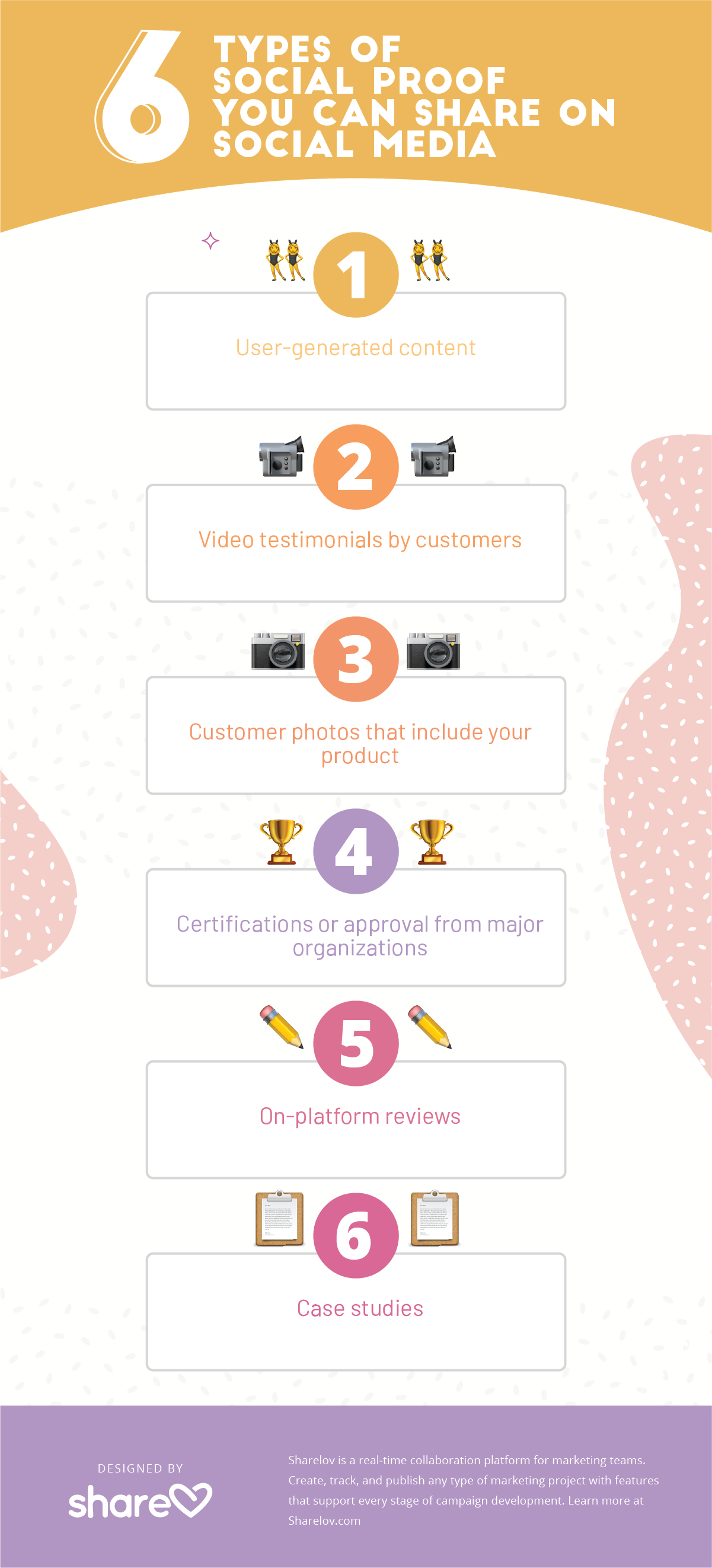 Plandid The New Social Media Trend You Need To Know About - r645smt